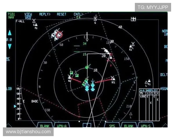 民用飞机机载雷达的盲区自动补偿