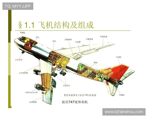 飞机机身结构的腐蚀疲劳寿命评估